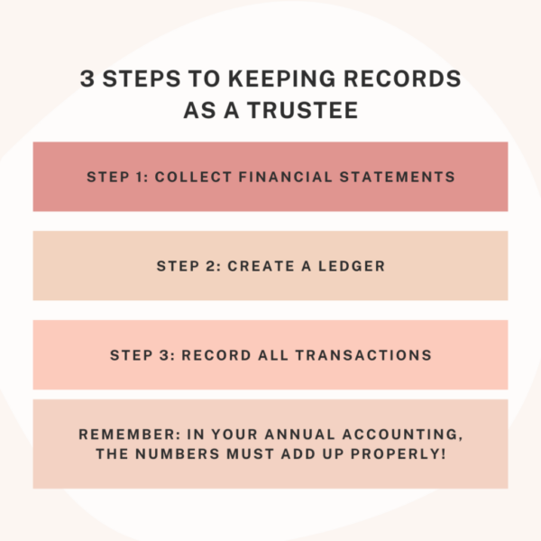 free trust accounting software for trustees
