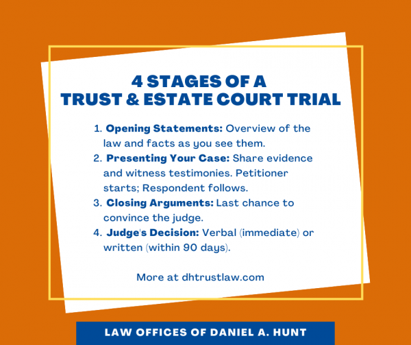 4 Stages of Trust & Estate Court trial