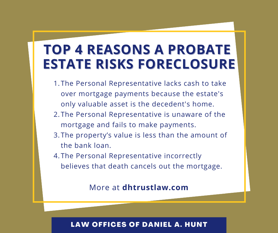 How to Handle Foreclosure in Probate • Law Offices of Daniel Hunt