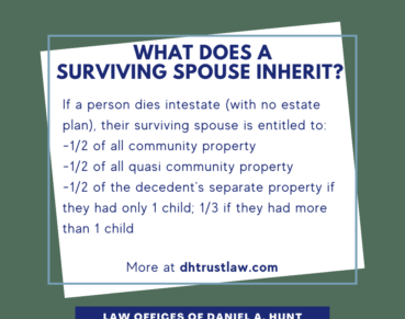 What-Does-a-Surviving-Spouse-Inherit-1