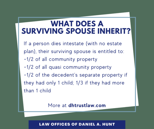 What-Does-a-Surviving-Spouse-Inherit-1