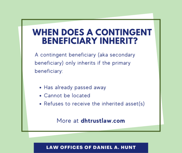 When-Does-a-Contingent-Beneficiary-Inherit