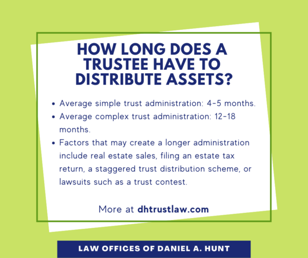 How long does a trustee have to distribute assets? 