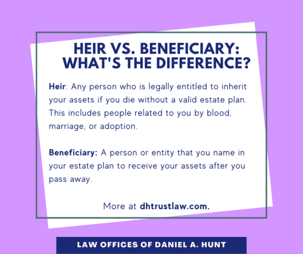 Heir vs Beneficiary