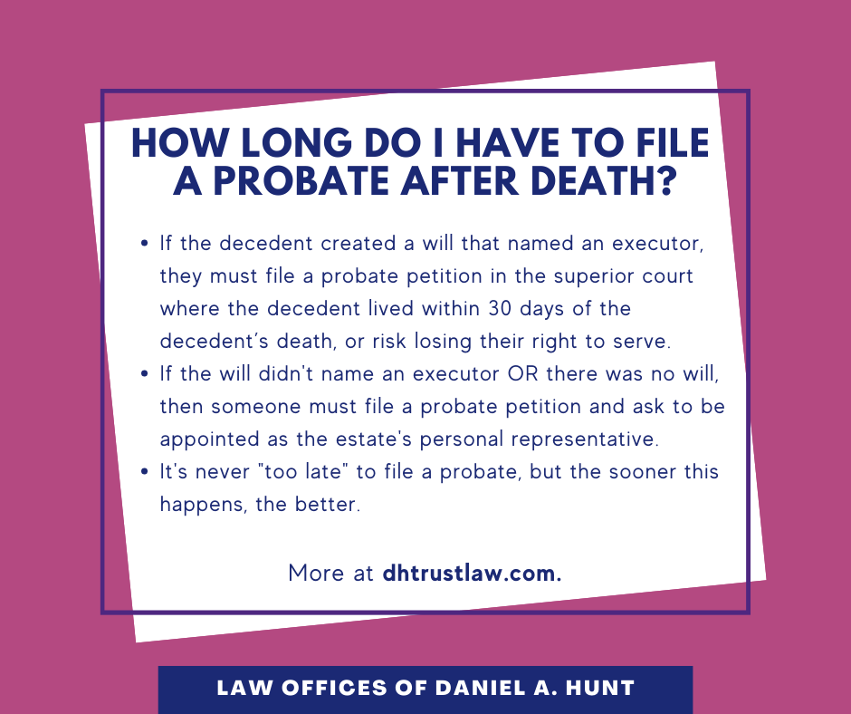 How long do i have to file a probate after death 