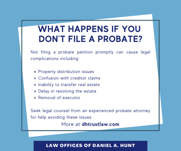 What Happens If You Don't File a Probate in California