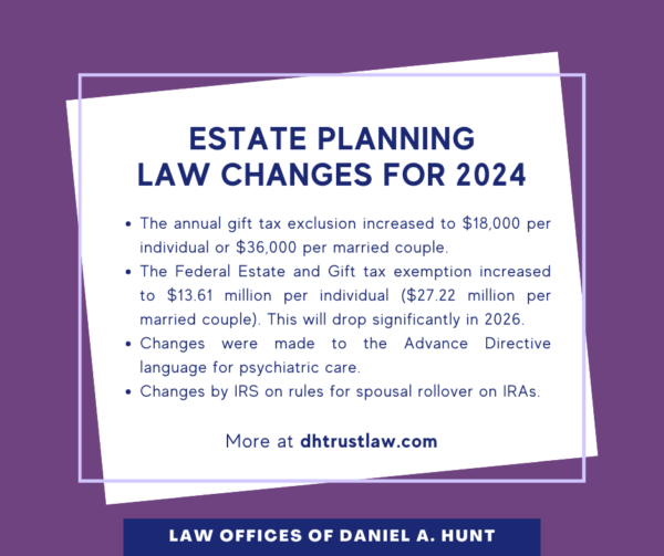 Estate Planning Law Changes - 2024 