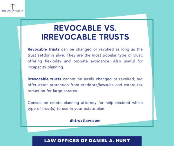 Revocable vs Irrevocable Trusts